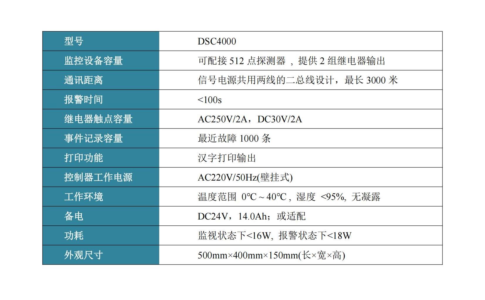 消防设备电源监控系统