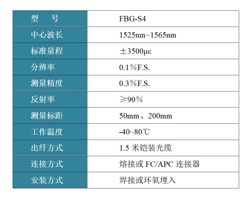 phpA55EJc