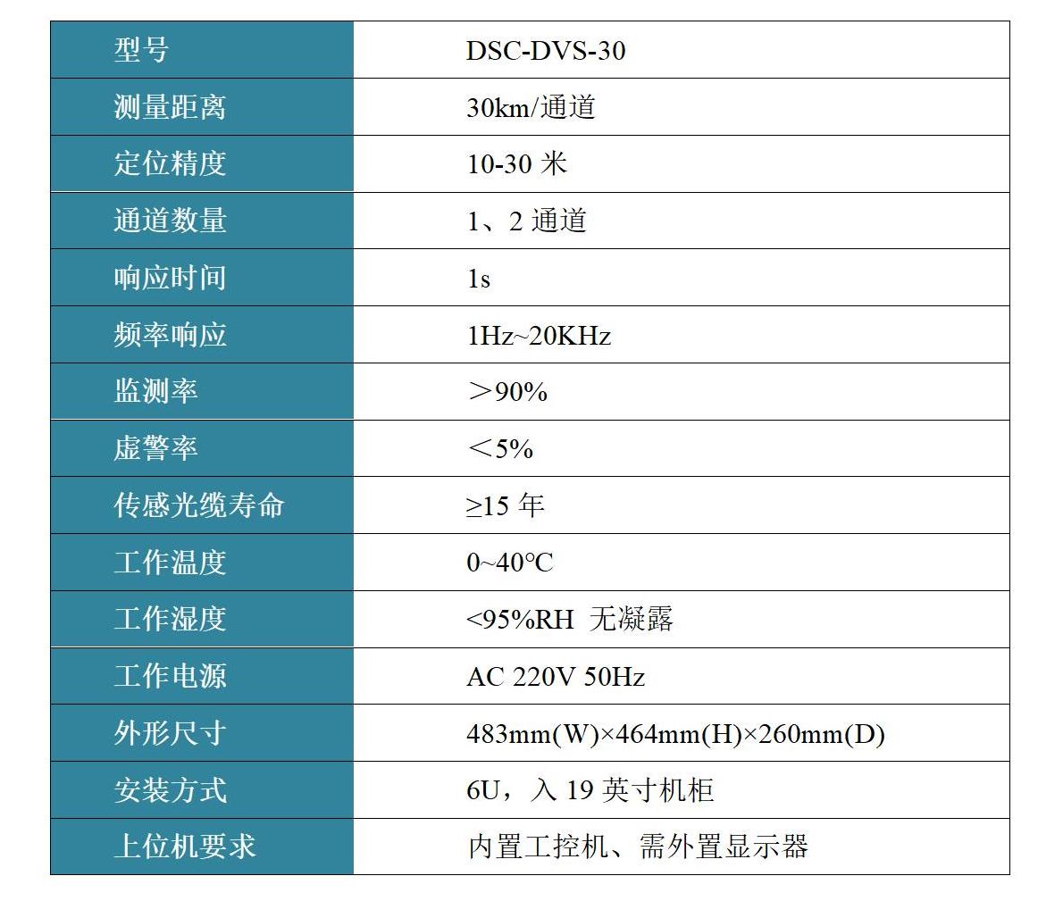 分布式光纤测振系统